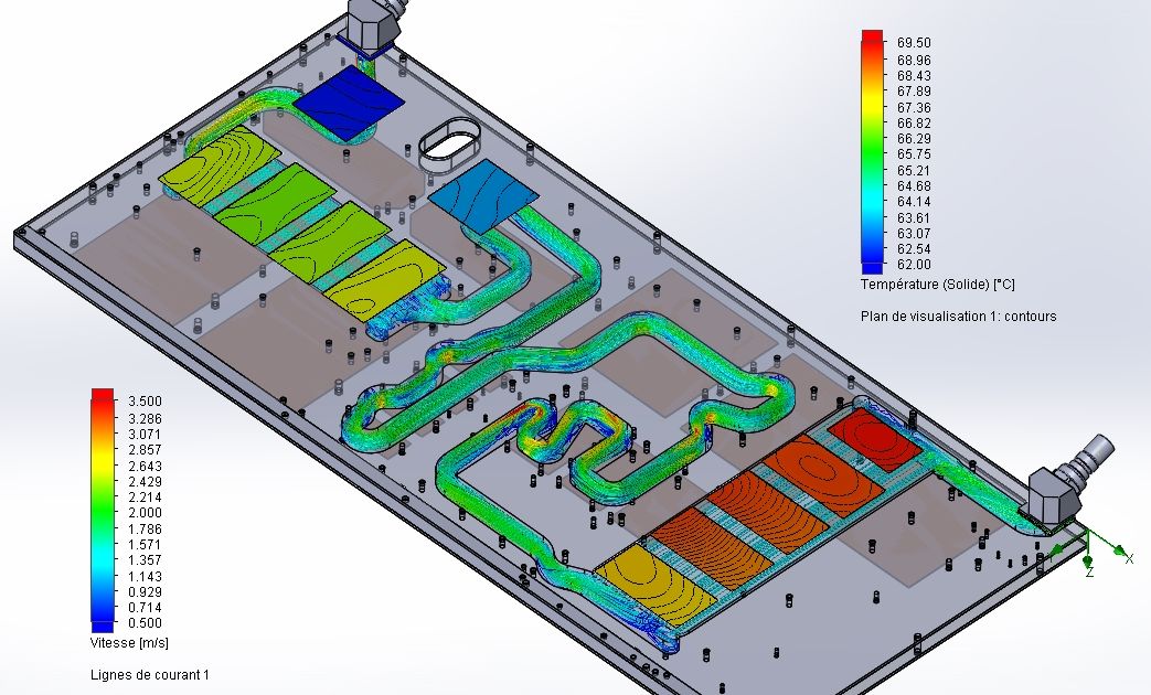 Simulation plaque froide